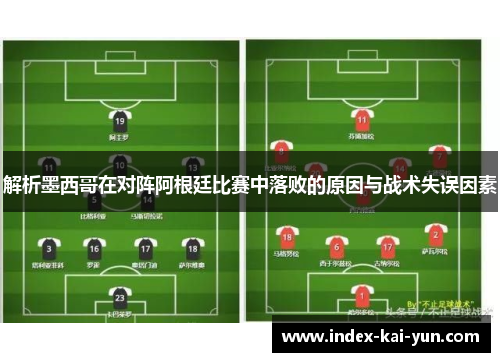 解析墨西哥在对阵阿根廷比赛中落败的原因与战术失误因素